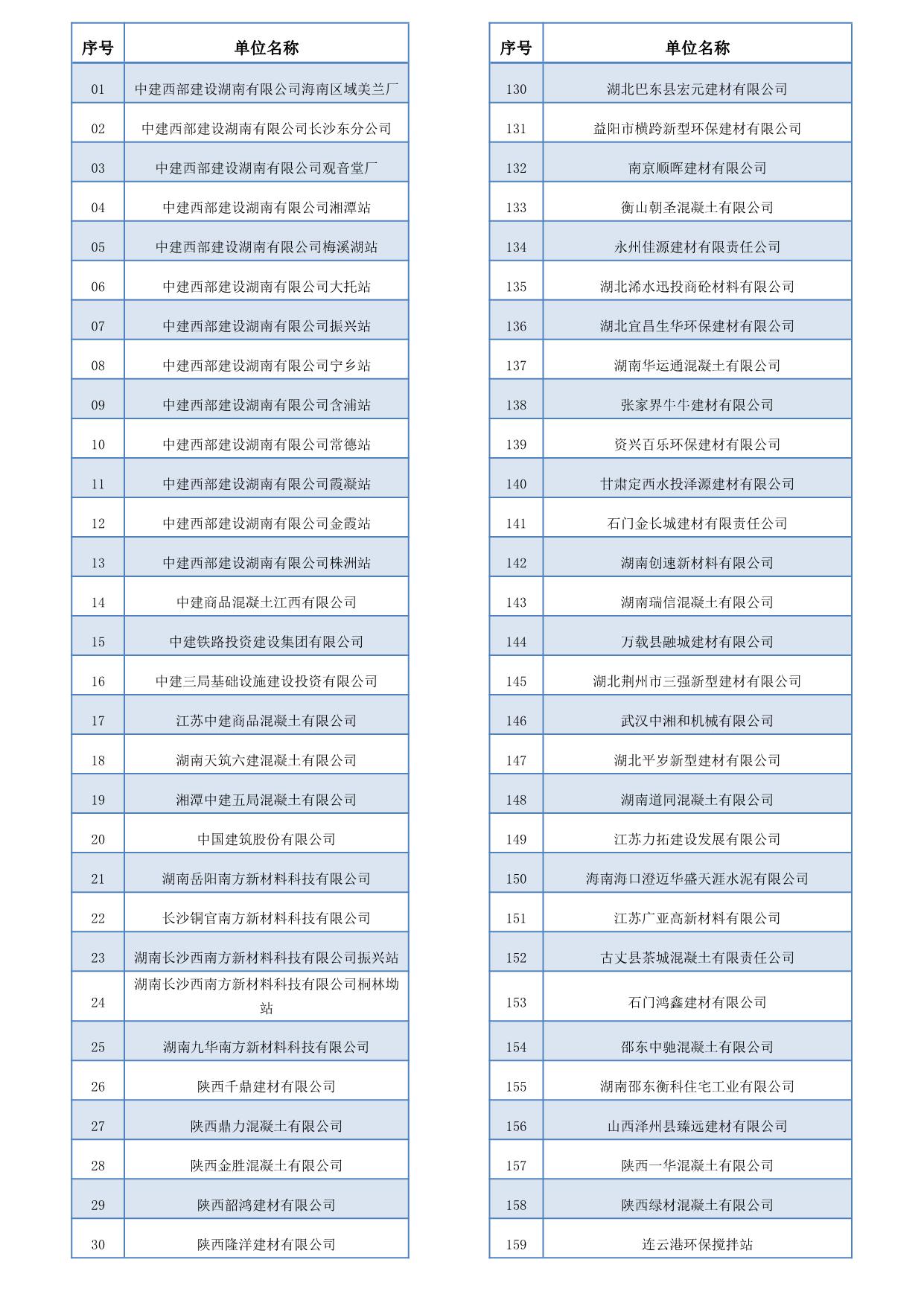 客户名录(图1)