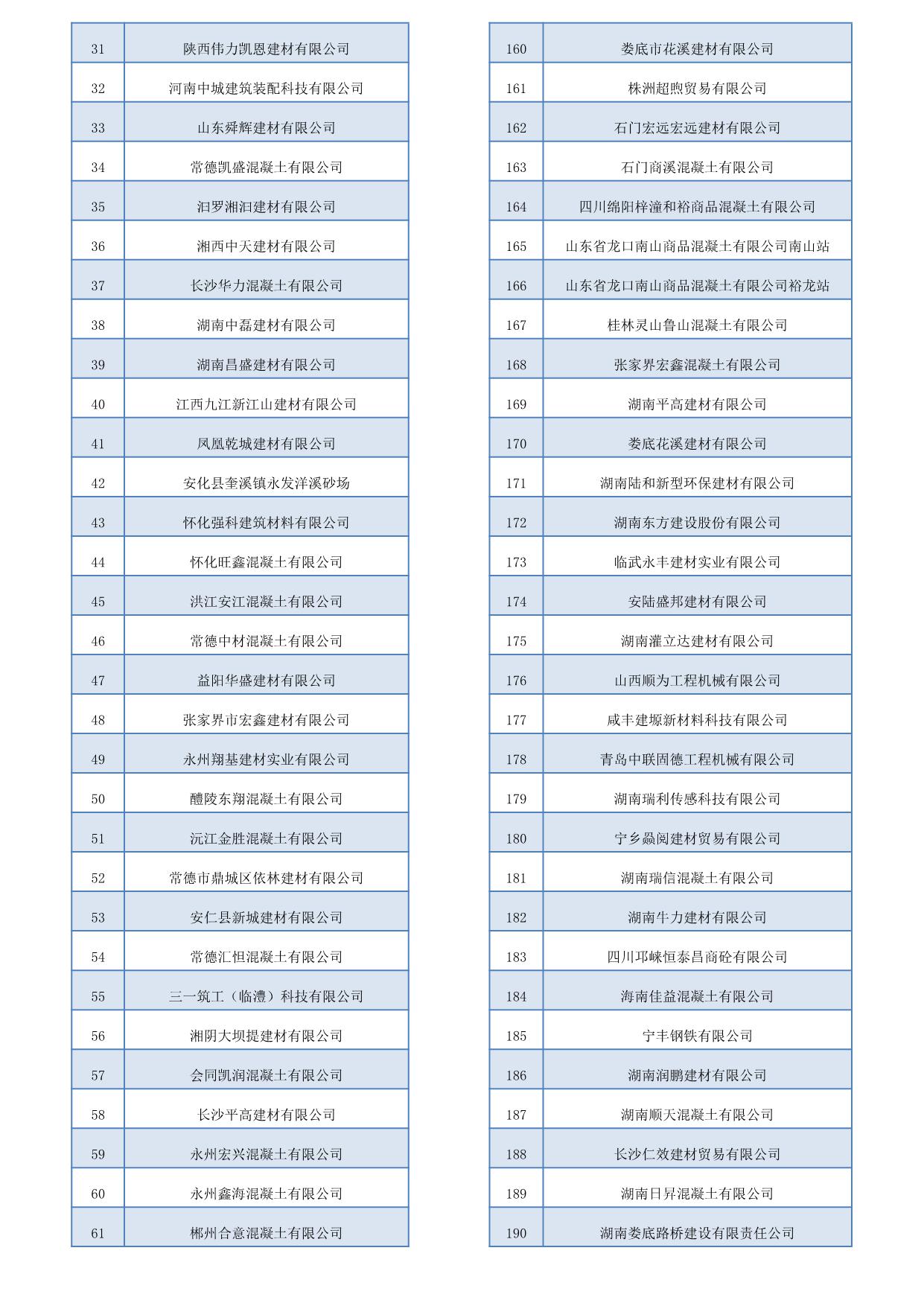 客户名录(图2)