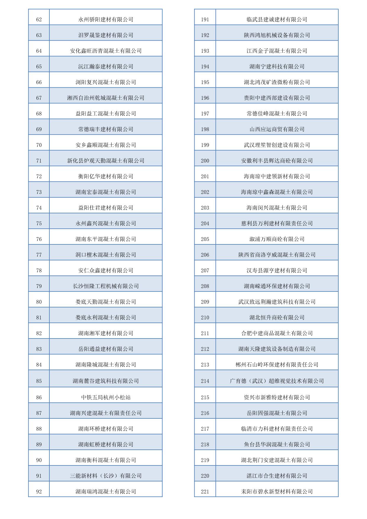 客户名录(图5)