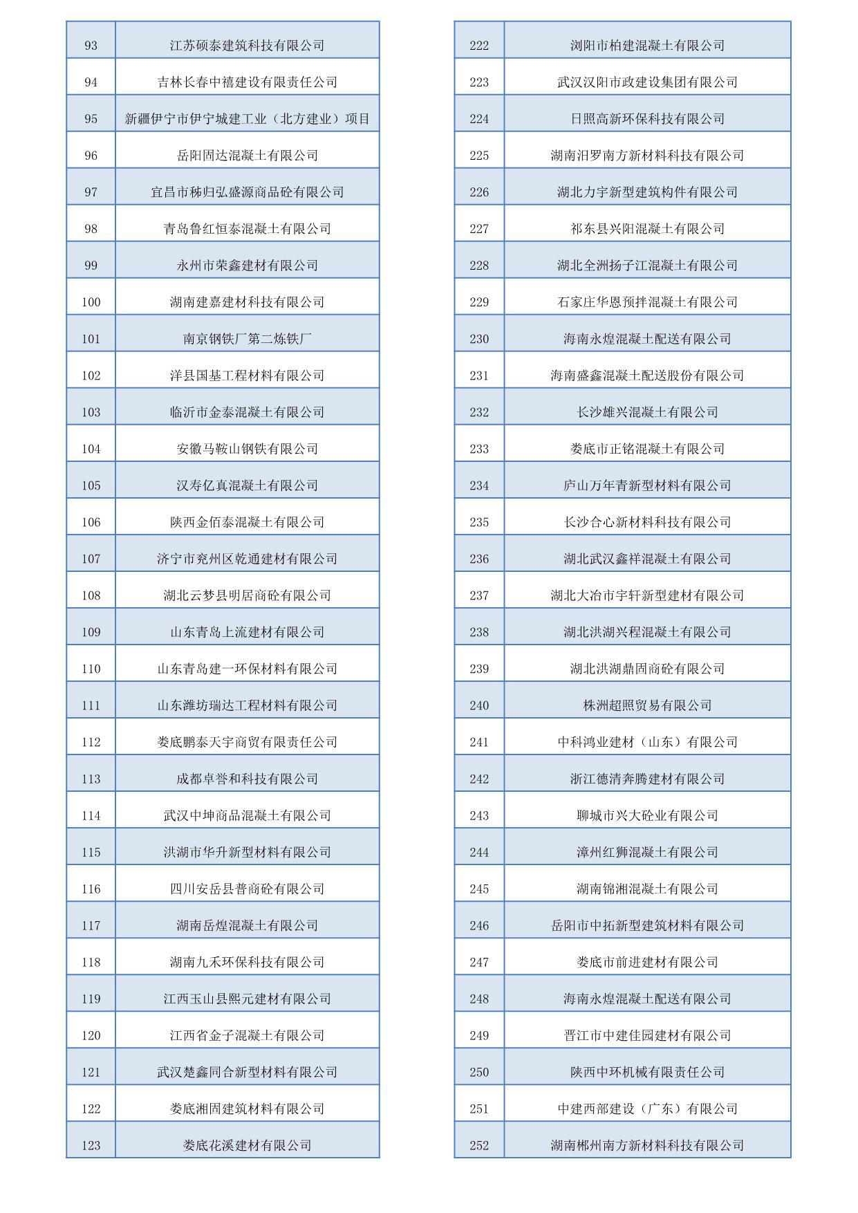 客户名录(图3)