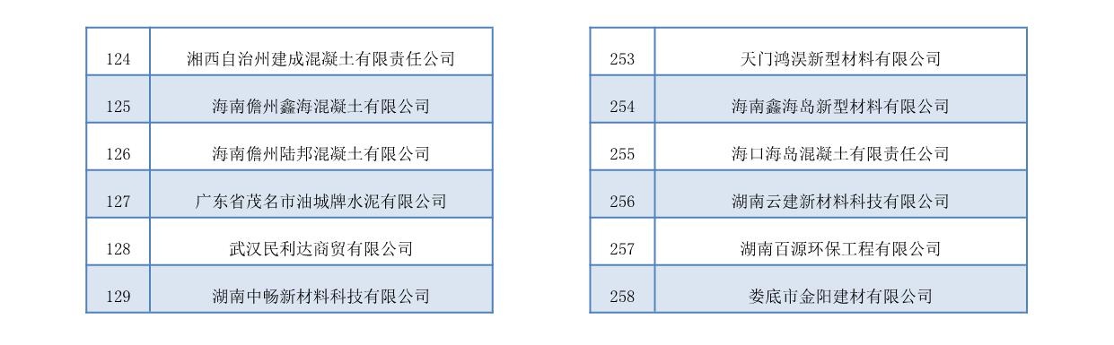 客户名录(图4)
